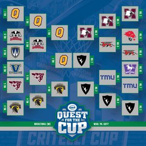 Image post by @OUAsport on Twitter