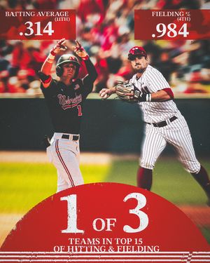 Image post by @huskerbaseball on Instagram