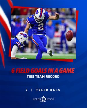 Image post by @buffalobills on Instagram