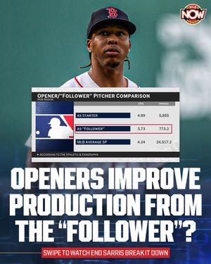 Image post by @mlbnetwork on Instagram