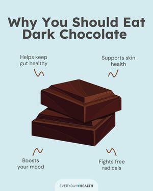 Image post by @everydayhealth on Instagram