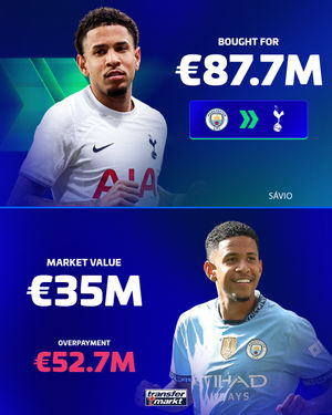 Video post by @transfermarkt on TikTok