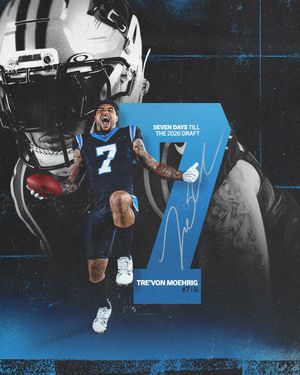 Image post by @Panthers on Twitter