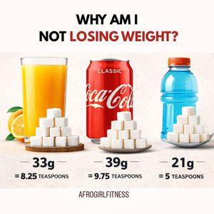 Image post by @afrogirlfitness on Instagram