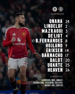 Image post by @manchesterunited on Instagram
