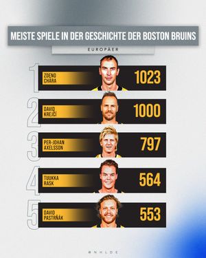 Image post by @NHLde on Twitter