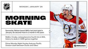 Image post by @NHLPR on Twitter