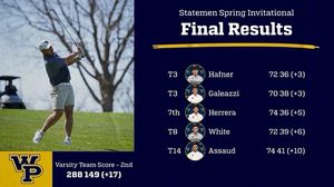 Image post by @wpumensgolf on Instagram