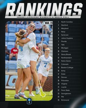 Image post by @ncaalax on Instagram