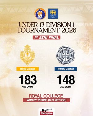 Image post by @thepaparecricket on Facebook