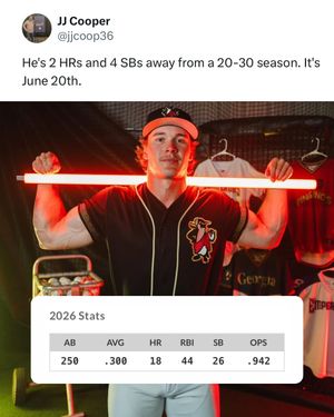 Image post by @milb_central on Instagram