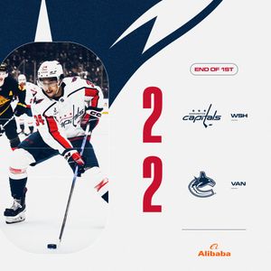 Image post by @Capitals on Twitter
