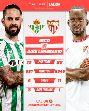 Image post by @laliga on Instagram