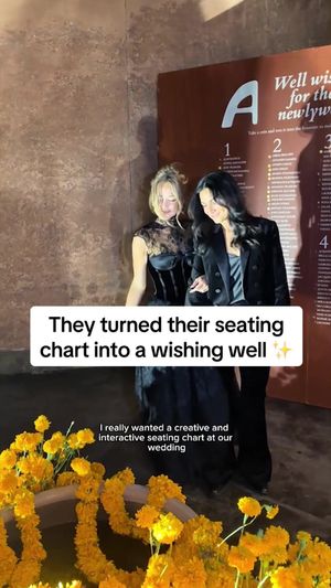 Video post by @lovestoriestv on TikTok