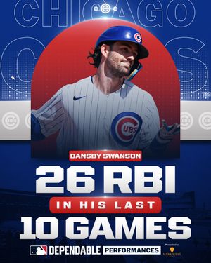 Image post by @mlb on Instagram