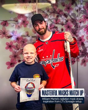 Image post by @capitals on Instagram