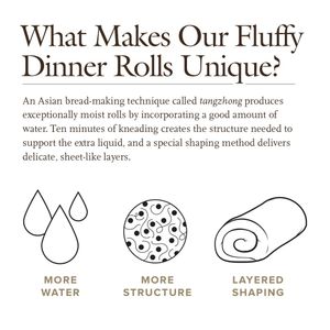 Image post by @cooksillustrated on Instagram