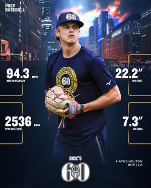 Image post by @prepbaseball on Instagram