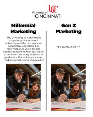 Image post by @uofcincy on Instagram