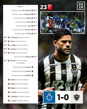 Image post by @dazn_futbol on Instagram