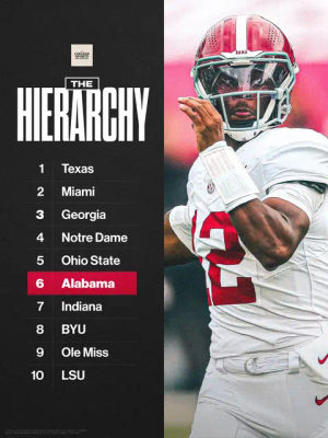 Video post by @collegesportsco on TikTok