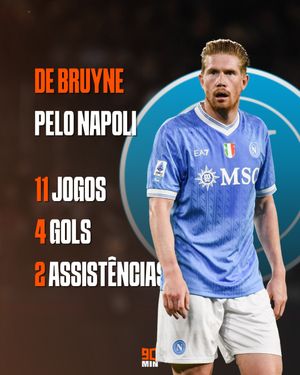 Image post by @90minbrasil on Instagram