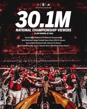 Image post by @IndianaFootball on Twitter