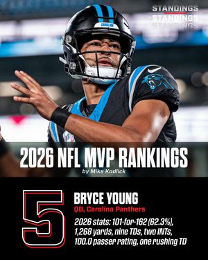 Video post by @sports.illustrated on TikTok
