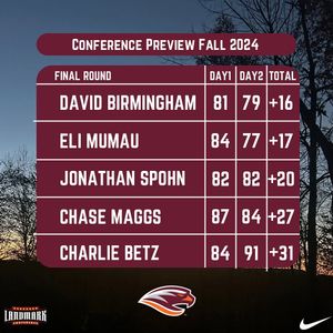 Image post by @susqumensgolf on Instagram