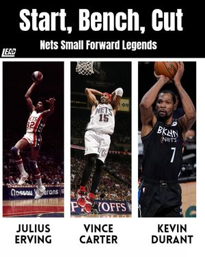 Image post by @NetsLead on Twitter