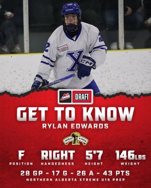 Image post by @westernhockeyleague on Instagram