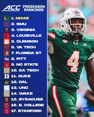 Image post by @thecollegesportsco on Instagram