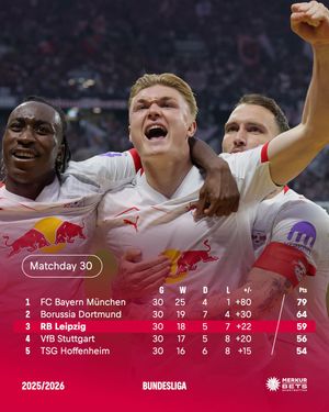 Image post by @rbleipzig on Instagram