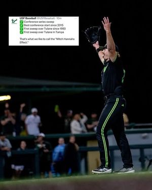 Image post by @usfbaseball on Instagram