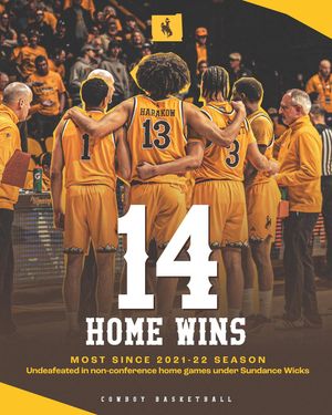 Image post by @wyo_mbb on Instagram