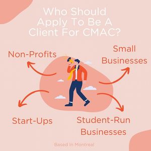 Image post by @cmac.club on Facebook