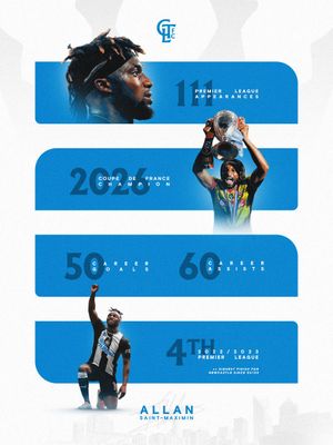 Image post by @CharlotteFC on Twitter
