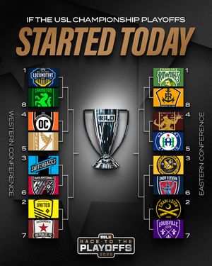 Image post by @uslchampionship on Instagram
