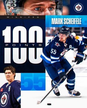 Image post by @nhl on Instagram