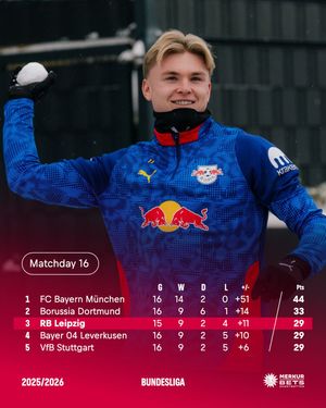 Image post by @rbleipzig on Instagram