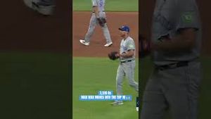 Video post by @sportsnet on YouTube