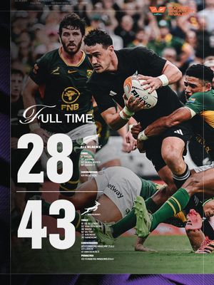 Image post by @allblacks on Instagram
