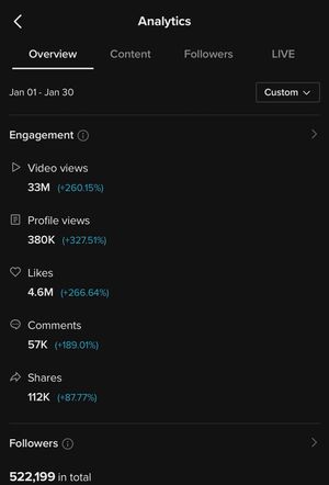 Image post by @clifftayloriv on Twitter