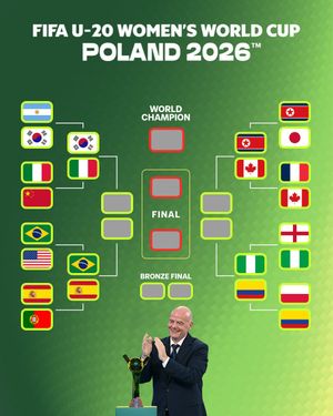Image post by @gianni_infantino on Instagram
