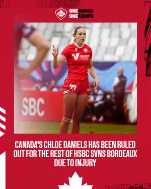 Image post by @rugbycanada on Instagram