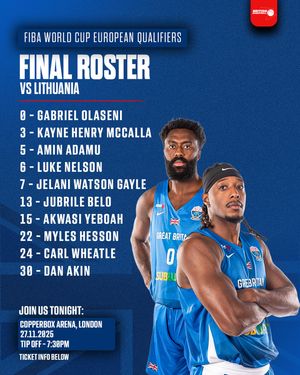 Image post by @gbbasketball on Instagram