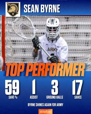 Image post by @thunderlaxclub on Instagram