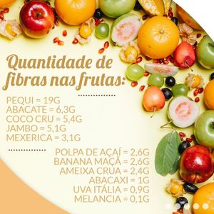 Image post by @brunopatricknutri on Instagram