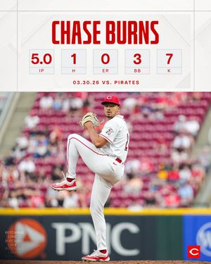 Image post by @Reds on Twitter