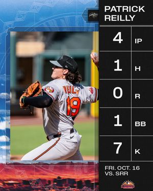Image post by @mlbazfallleague on Instagram
